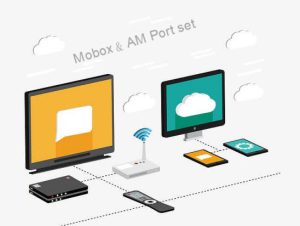 Mobox企業(yè)云盤外網訪問（端口映射）